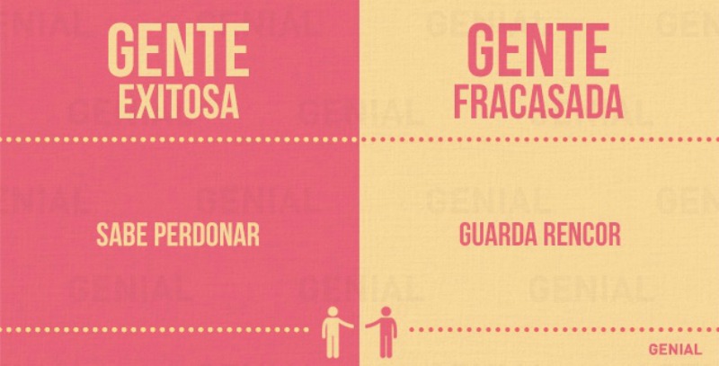 Gente exitosa vs fracasada 3