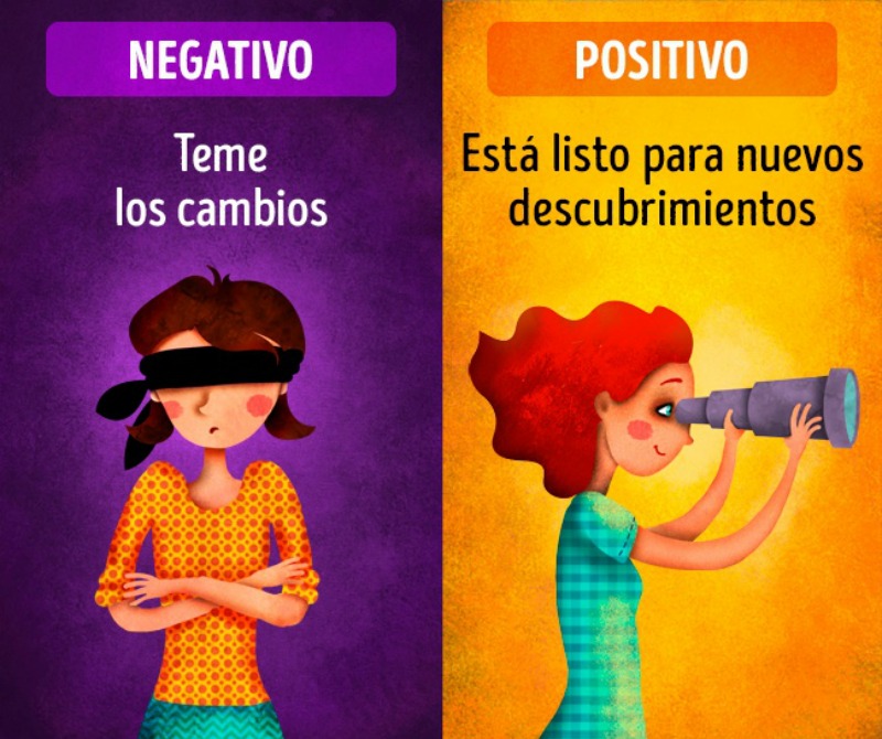 Personalidad positiva y negativa 1