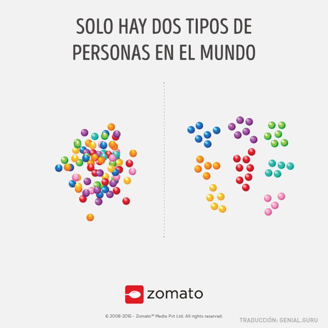 tipos de personas 12