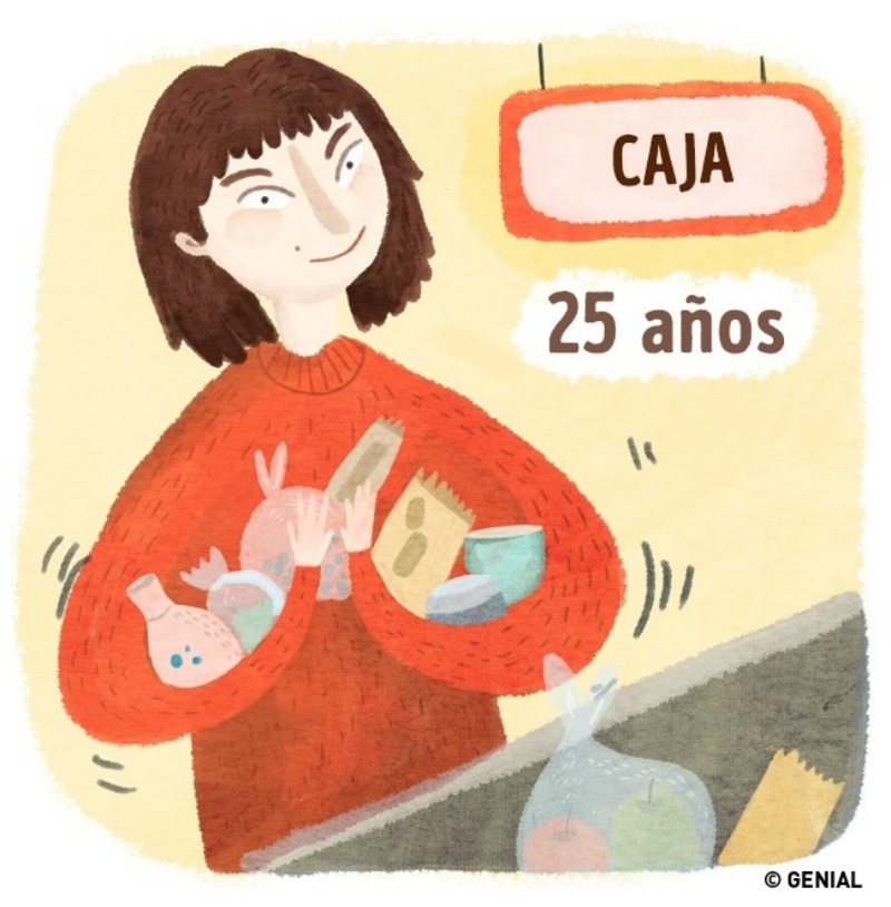 La vida y los anos 29