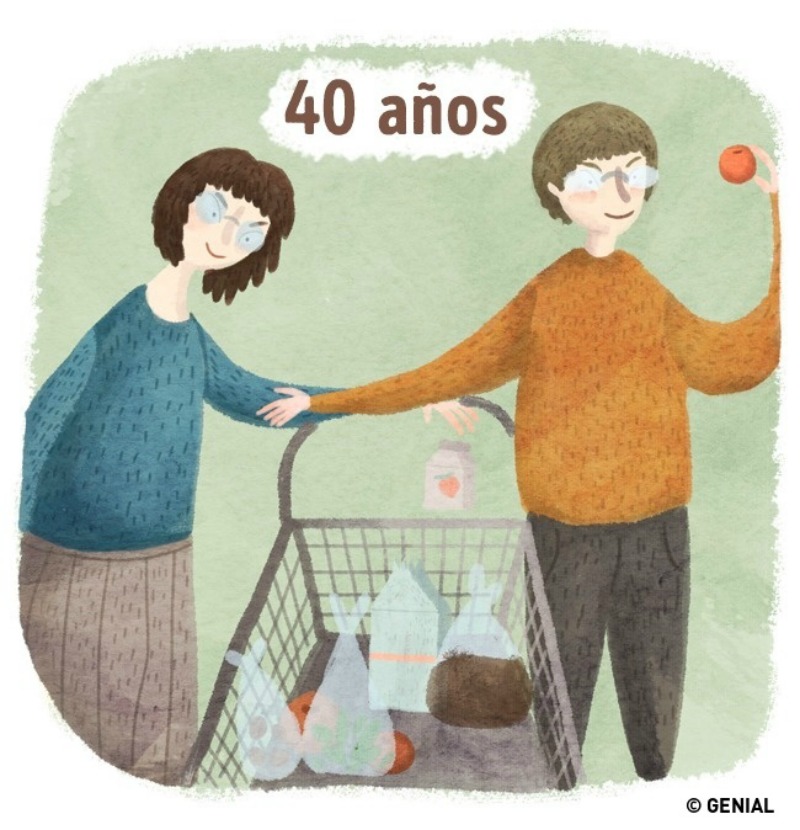 La vida y los anos 30