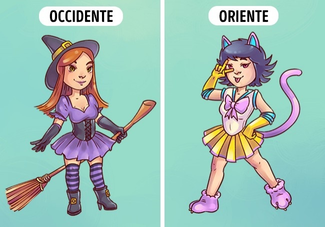 diferencias occor 7