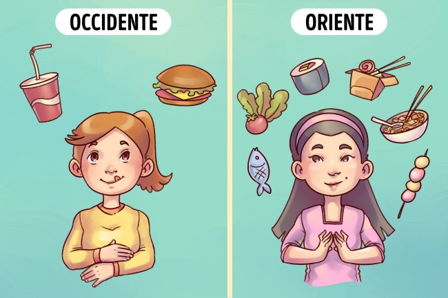 diferencias occor 9