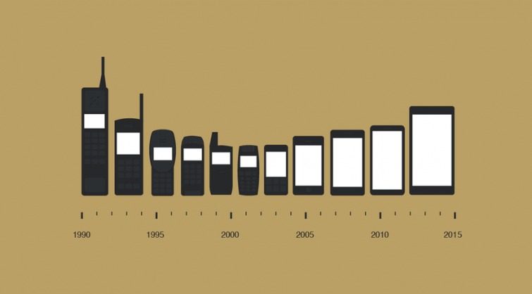 evolucion humanidad 1