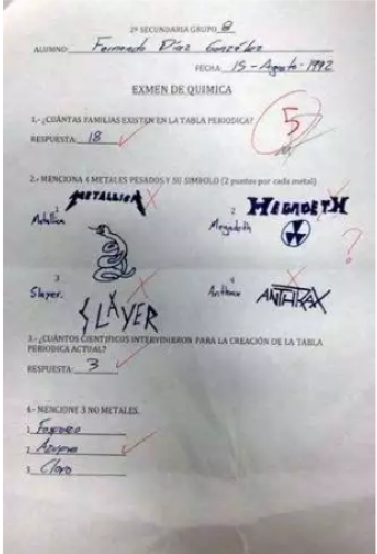 14 peores respuestas de examenes 2