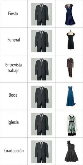 15 diferencias entre hombres y mujeres 2