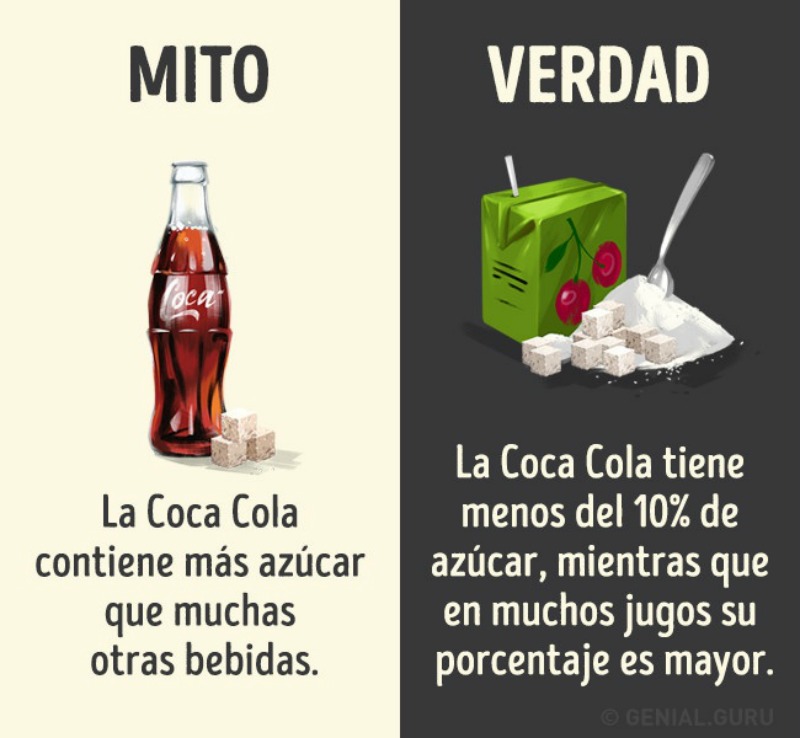 Bebidas y mitos 1