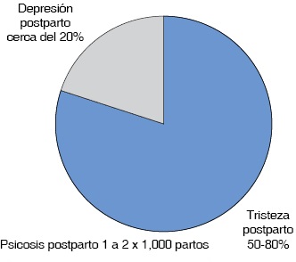 psicosis-posparto-6