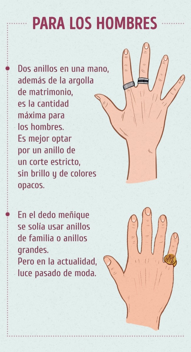 guia anillos 7